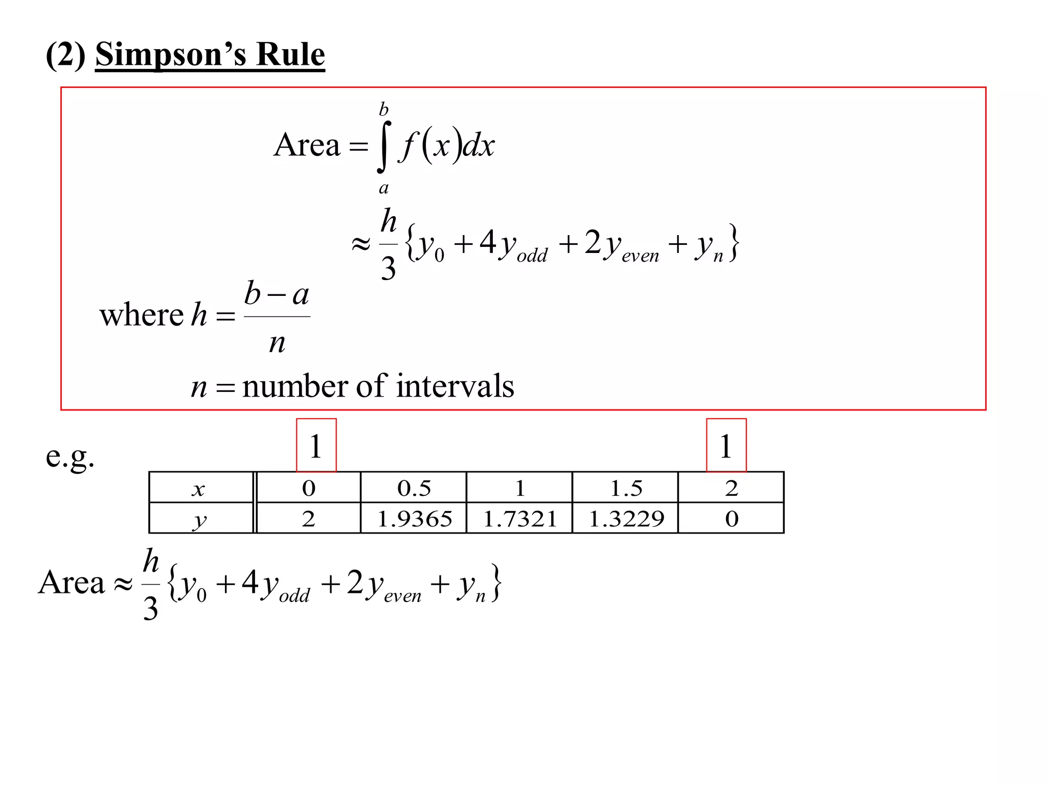 (2) Simpson’s Rule
                           b
                   Area   f  x dx
                           a
                          h
                          y0  4 yodd  2 yeven  yn 
                          3
                 ba
       where h 
                   n
             n  number of intervals
e.g.                 1                                1
             x       0       0.5       1       1.5    2
             y       2     1.9365   1.7321   1.3229   0
      h
Area  y0  4 yodd  2 yeven  yn 
      3
 
