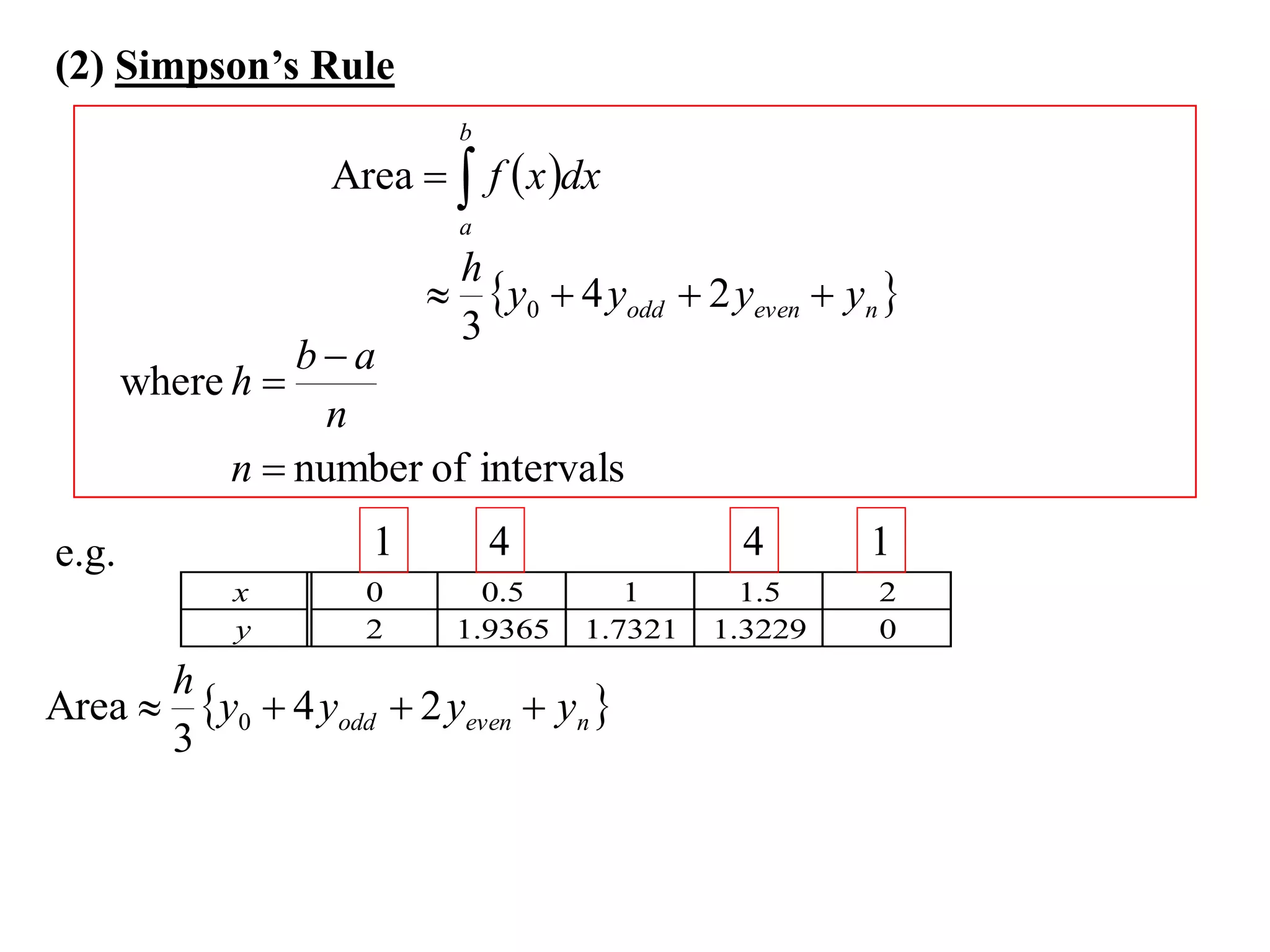 (2) Simpson’s Rule
                           b
                   Area   f  x dx
                           a
                          h
                          y0  4 yodd  2 yeven  yn 
                          3
                 ba
       where h 
                   n
             n  number of intervals
e.g.                 1         4              4       1
             x       0       0.5       1       1.5    2
             y       2     1.9365   1.7321   1.3229   0
      h
Area  y0  4 yodd  2 yeven  yn 
      3
 