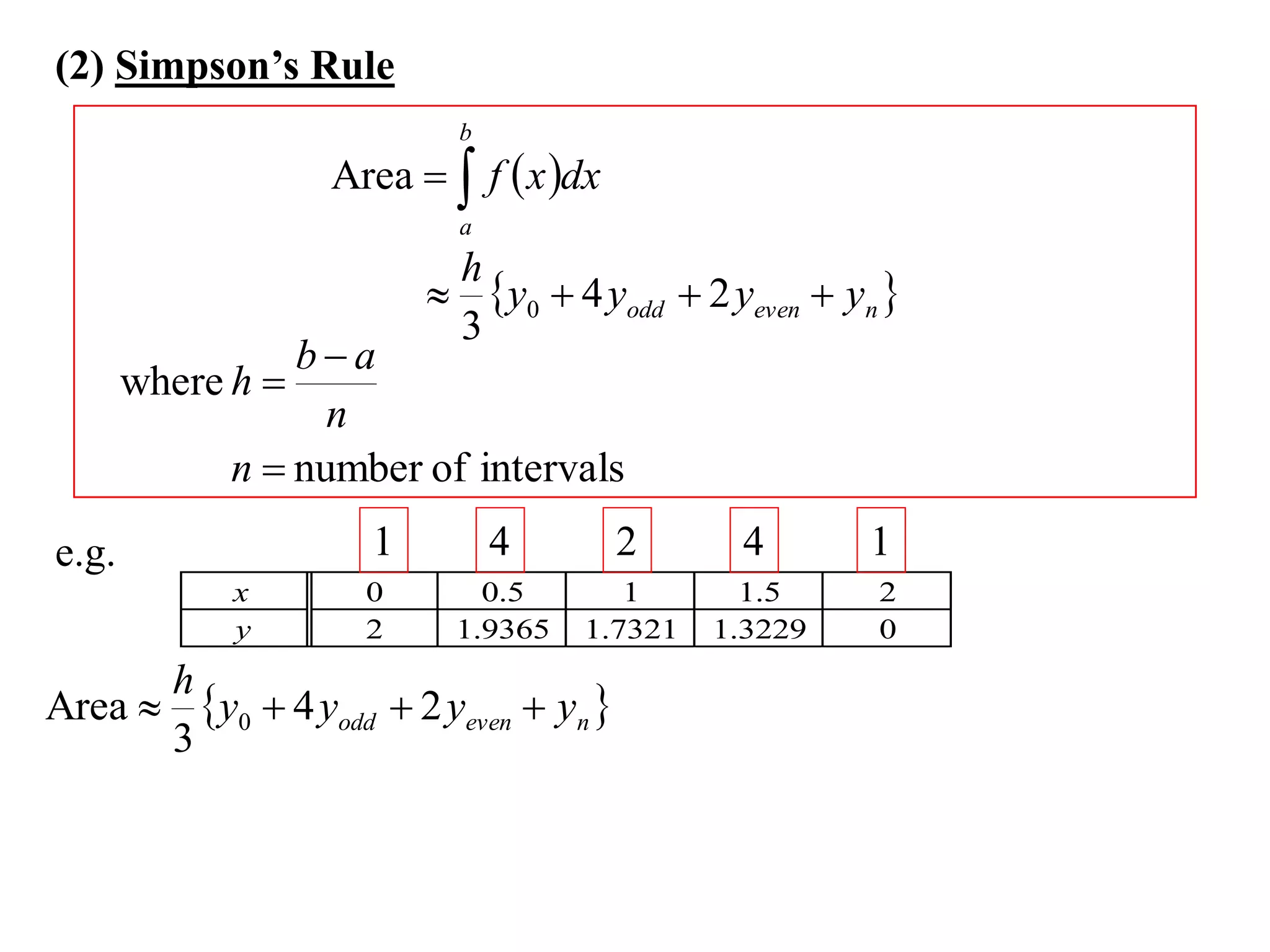 (2) Simpson’s Rule
                           b
                   Area   f  x dx
                           a
                          h
                          y0  4 yodd  2 yeven  yn 
                          3
                 ba
       where h 
                   n
             n  number of intervals
e.g.                 1         4        2     4       1
             x       0       0.5       1       1.5    2
             y       2     1.9365   1.7321   1.3229   0
      h
Area  y0  4 yodd  2 yeven  yn 
      3
 