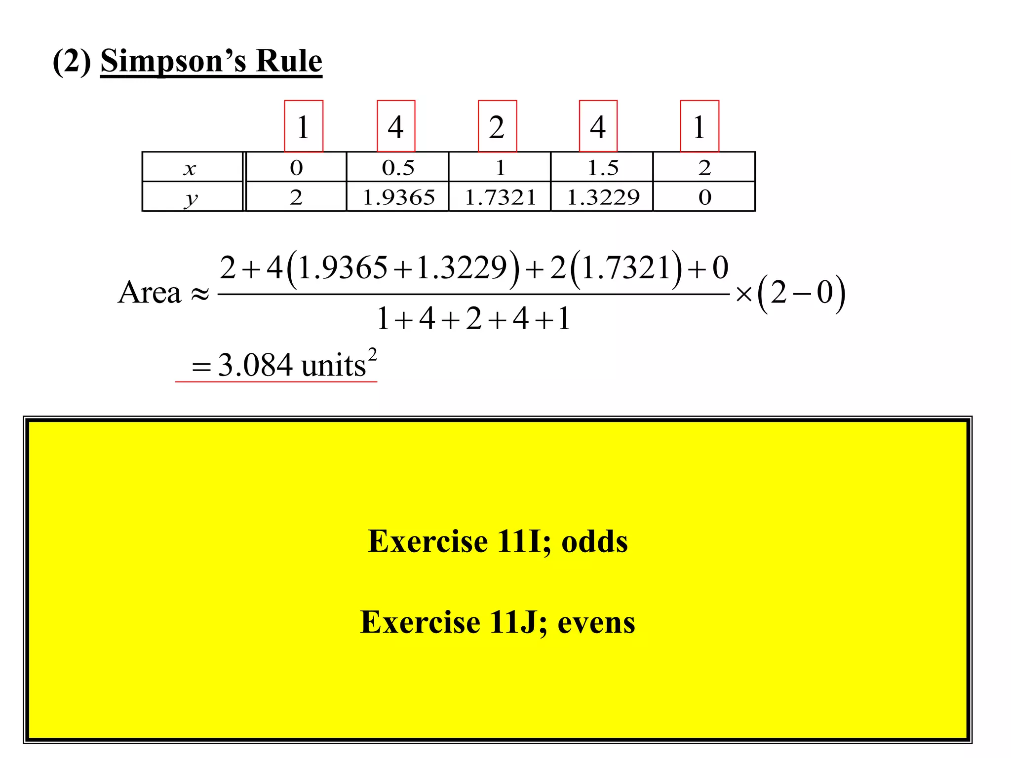 (2) Simpson’s Rule
                   1       4       2       4       1
        x         0       0.5       1       1.5    2
        y         2     1.9365   1.7321   1.3229   0


             2  4 1.9365  1.3229   2 1.7321  0
    Area                                                  2  0
                         1 4  2  4 1
          3.084 units 2




                        Exercise 11I; odds

                        Exercise 11J; evens
 