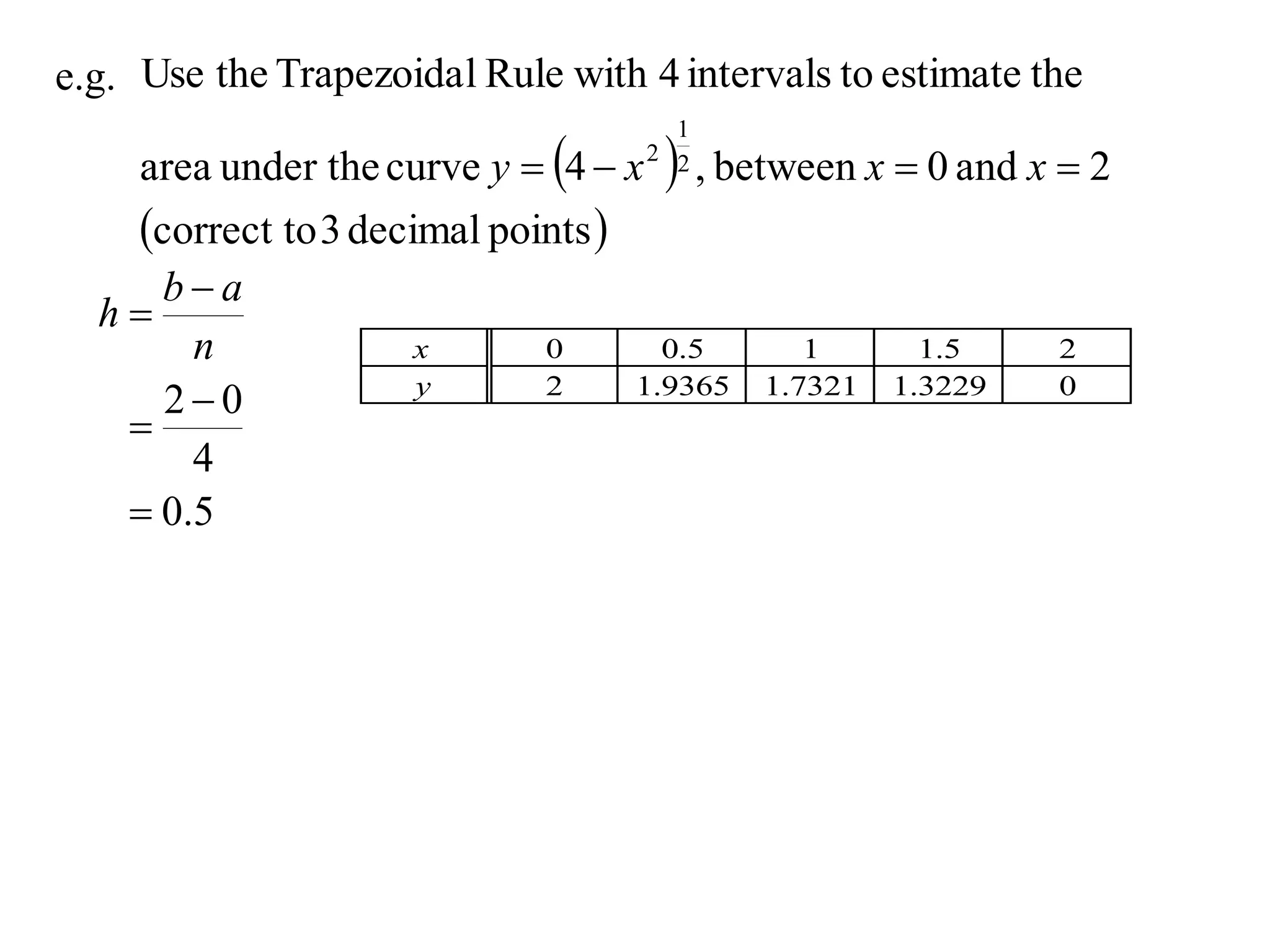e.g. Use the Trapezoida l Rule with 4 intervals to estimate the
area under the curve y  4  x

correct to 3 decimal points 
ba
h
n
20

4
 0.5

x
y

0
2

 , between x  0 and x  2

1
2 2

0.5
1.9365

1
1.7321

1.5
1.3229

2
0

 