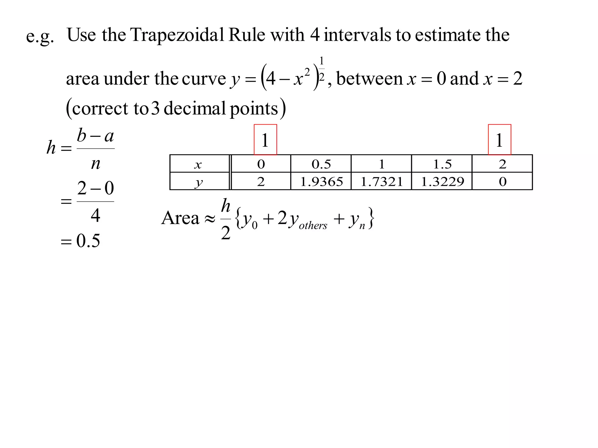 e.g. Use the Trapezoida l Rule with 4 intervals to estimate the
area under the curve y  4  x

correct to 3 decimal points 
ba
h
n
20

4
 0.5

 , between x  0 and x  2

1
2 2

1
x
y

0
2

1
0.5
1.9365

1
1.7321

h
Area  y0  2 yothers  yn 
2

1.5
1.3229

2
0

 