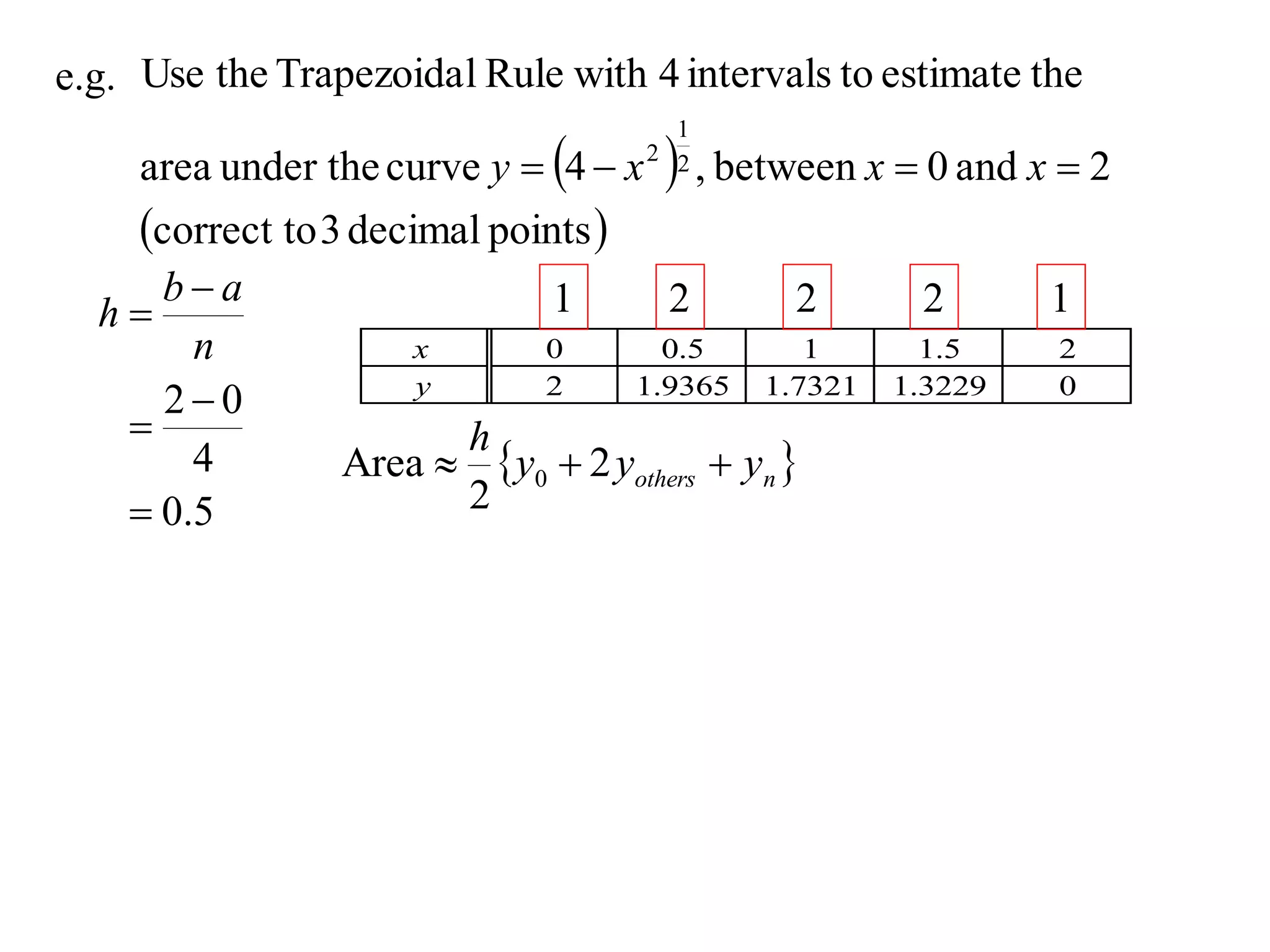 e.g. Use the Trapezoida l Rule with 4 intervals to estimate the
area under the curve y  4  x

correct to 3 decimal points 
ba
h
n
20

4
 0.5

1
x
y

0
2

 , between x  0 and x  2

1
2 2

2

2

2

1

0.5
1.9365

1
1.7321

1.5
1.3229

2
0

h
Area  y0  2 yothers  yn 
2

 