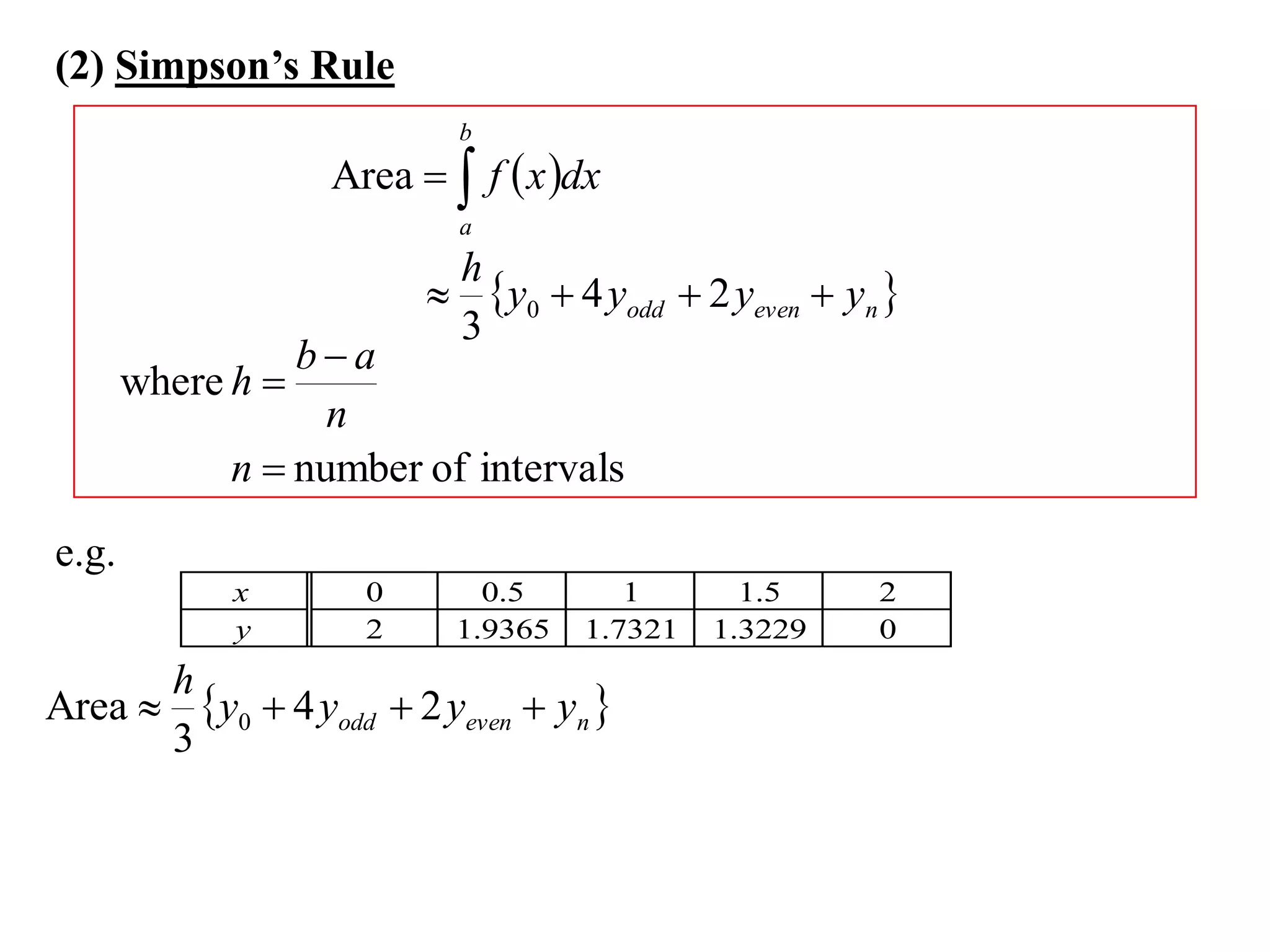 (2) Simpson’s Rule
b

Area   f  x dx
a

h
 y0  4 yodd  2 yeven  yn 
3

ba
n
n  number of intervals

where h 

e.g.
x
y

0
2

0.5
1.9365

1
1.7321

h
Area  y0  4 yodd  2 yeven  yn 
3

1.5
1.3229

2
0

 