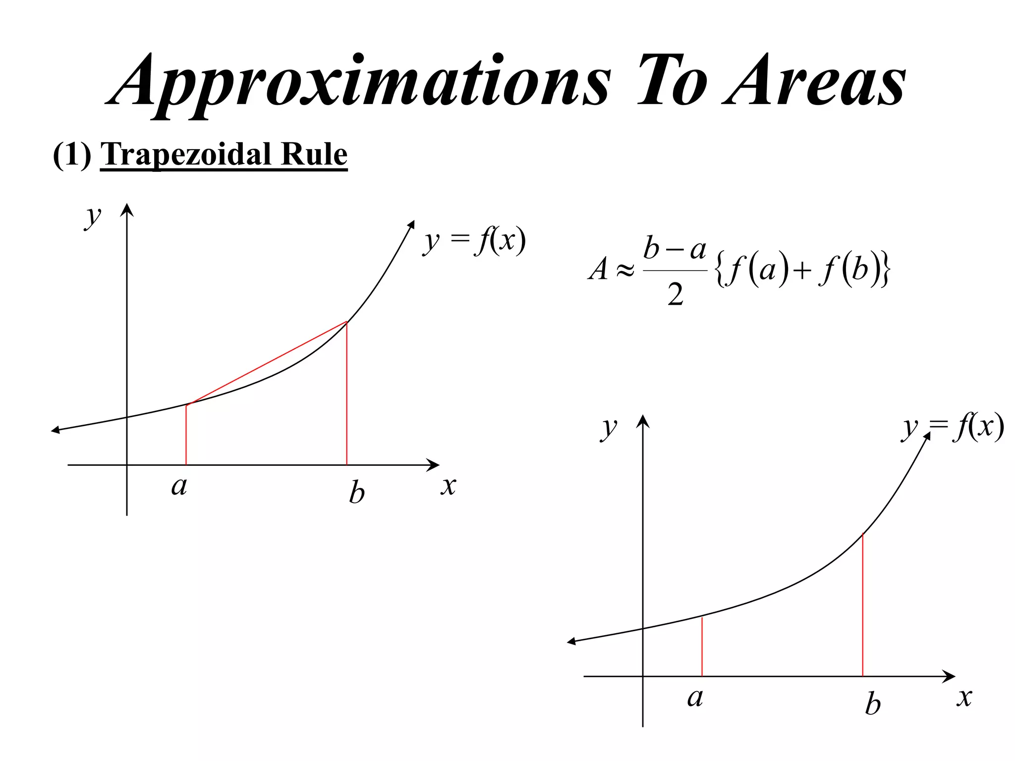 Approximations To Areas
(1) Trapezoidal Rule

y

y = f(x)

ba
A
 f a   f b 
2

y
a

b

y = f(x)

x

a

b

x

 