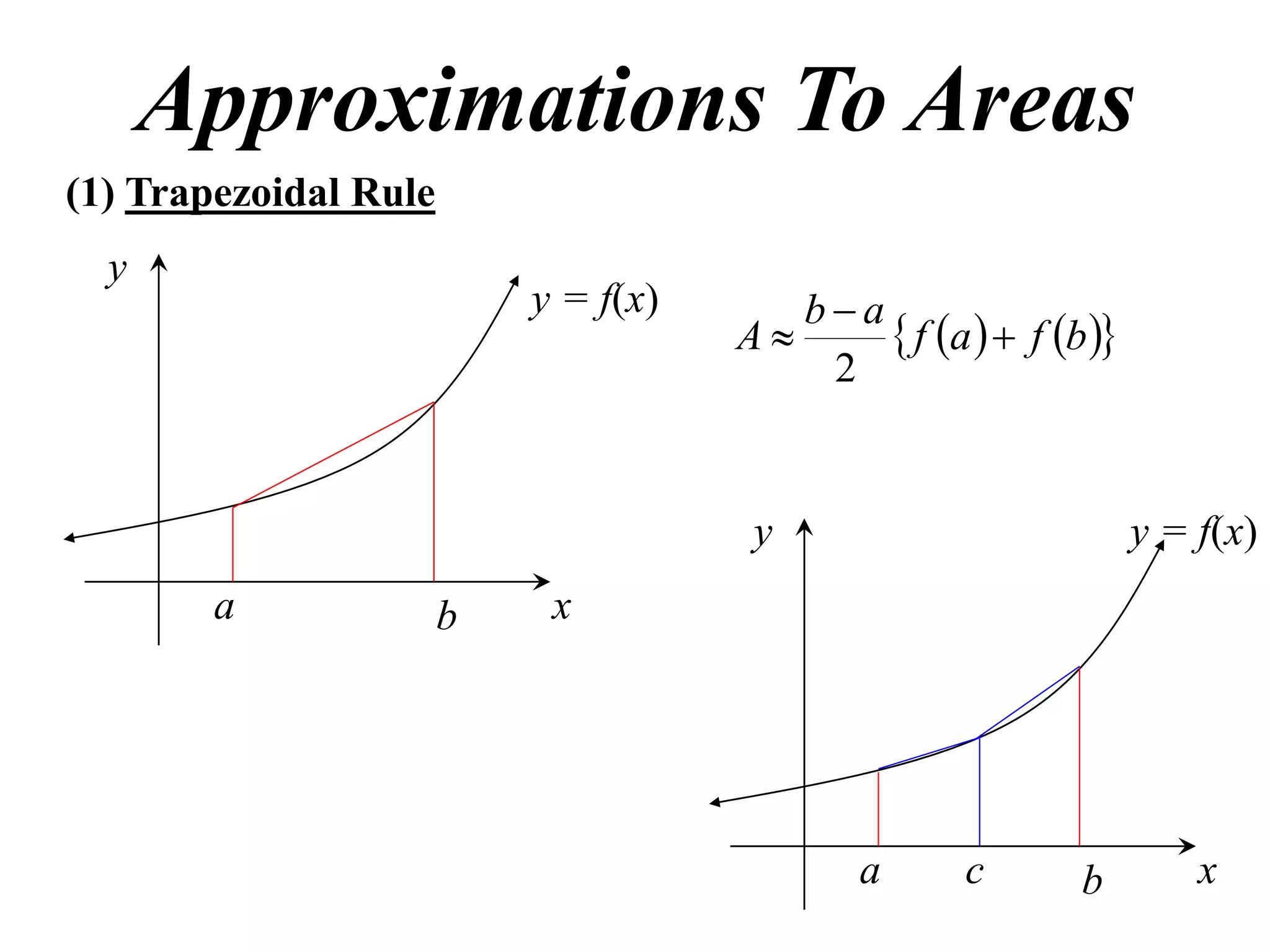 Approximations To Areas
(1) Trapezoidal Rule

y

y = f(x)

ba
A
 f a   f b 
2

y
a

b

y = f(x)

x

a

c

b

x

 