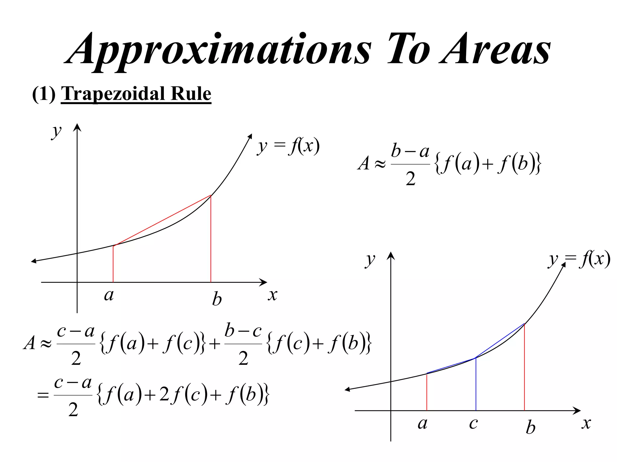 Approximations To Areas
(1) Trapezoidal Rule

y

y = f(x)

ba
A
 f a   f b 
2

y
a

b

y = f(x)

x

ca
bc
A
 f a   f c  
 f c   f b 
2
2
ca

 f a   2 f c   f b 
2

a

c

b

x

 