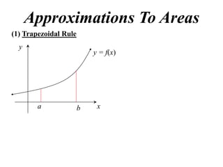 Approximations To Areas
(1) Trapezoidal Rule

y

y = f(x)

a

b

x

 