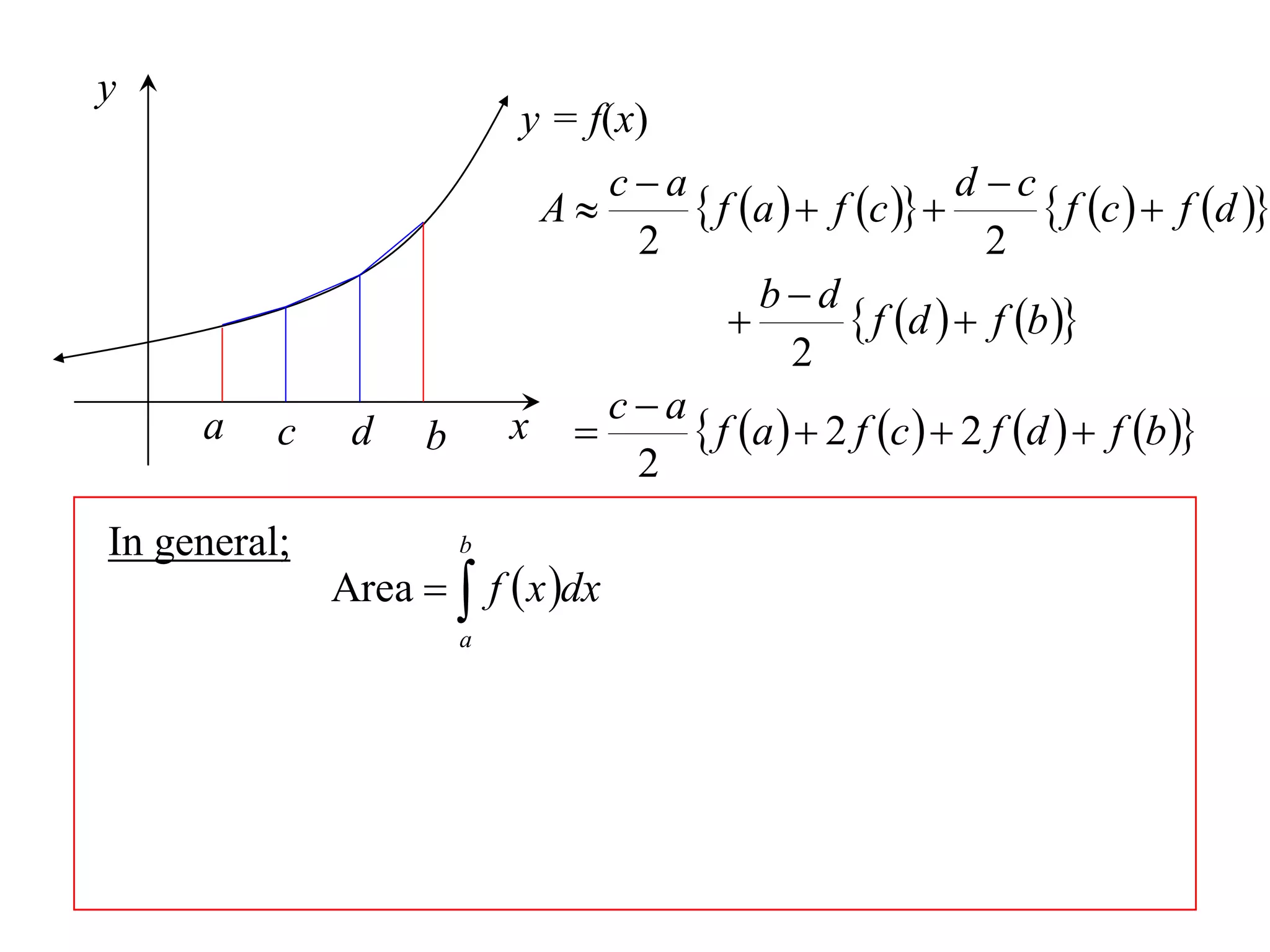 y
                            y = f(x)
                                ca                        d c
                             A        f a   f c           f c   f d 
                                  2                          2
                                           bd
                                                  f d   f b 
                                              2
     a    c    d    b       x  c  a  f a   2 f c   2 f d   f b 
                                  2
In general;             b
              Area   f  x dx
                        a
 