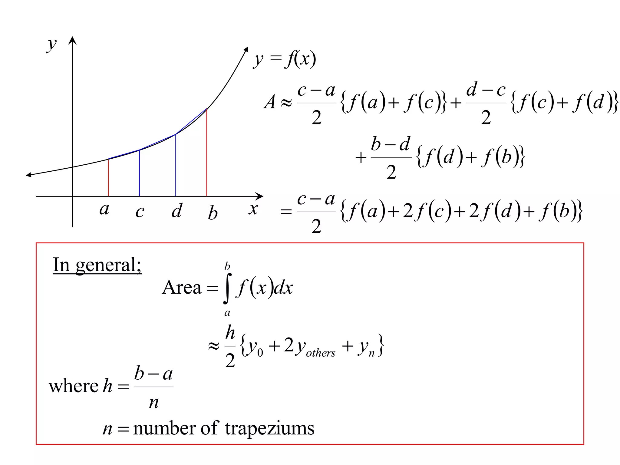y
                              y = f(x)
                                  ca                        d c
                               A        f a   f c           f c   f d 
                                    2                          2
                                             bd
                                                    f d   f b 
                                                2
     a      c    d    b       x  c  a  f a   2 f c   2 f d   f b 
                                    2
In general;               b
                Area   f  x dx
                          a
                       h
                       y0  2 yothers  yn 
                       2
          ba
where h 
            n
      n  number of trapeziums
 