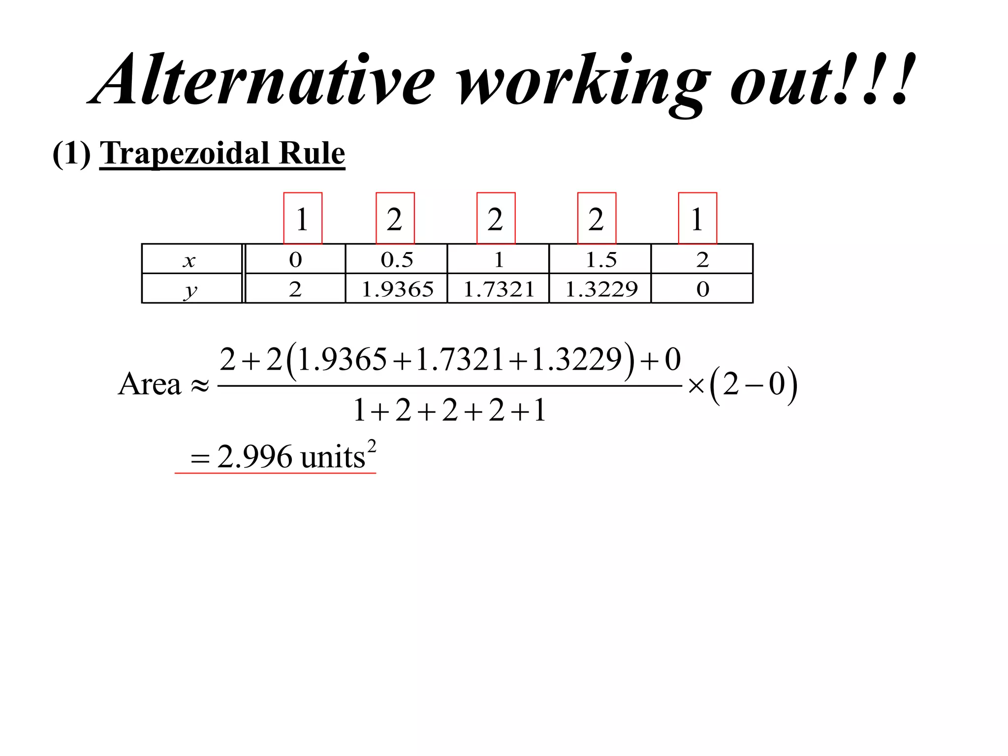 Alternative working out!!!
(1) Trapezoidal Rule
                  1       2        2       2         1
        x         0       0.5       1       1.5      2
        y         2     1.9365   1.7321   1.3229     0


             2  2 1.9365  1.7321  1.3229   0
    Area                                              2  0
                     1 2  2  2 1
          2.996 units 2
 