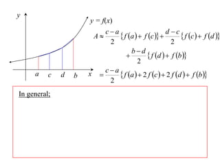 y
                      y = f(x)
                          ca                        d c
                       A        f a   f c           f c   f d 
                            2                          2
                                     bd
                                            f d   f b 
                                        2
     a    c   d   b   x  c  a  f a   2 f c   2 f d   f b 
                            2
In general;
 