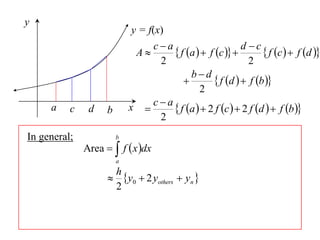 y
                            y = f(x)
                                ca                        d c
                             A        f a   f c           f c   f d 
                                  2                          2
                                           bd
                                                  f d   f b 
                                              2
     a    c    d    b       x  c  a  f a   2 f c   2 f d   f b 
                                  2
In general;             b
              Area   f  x dx
                        a
                     h
                     y0  2 yothers  yn 
                     2
 