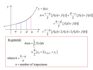 y
                              y = f(x)
                                  ca                        d c
                               A        f a   f c           f c   f d 
                                    2                          2
                                             bd
                                                    f d   f b 
                                                2
     a      c    d    b       x  c  a  f a   2 f c   2 f d   f b 
                                    2
In general;               b
                Area   f  x dx
                          a
                       h
                       y0  2 yothers  yn 
                       2
          ba
where h 
            n
      n  number of trapeziums
 
