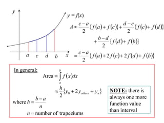 y
                              y = f(x)
                                  ca                        d c
                               A        f a   f c           f c   f d 
                                    2                          2
                                             bd
                                                    f d   f b 
                                                2
     a      c    d    b       x  c  a  f a   2 f c   2 f d   f b 
                                    2
In general;               b
                Area   f  x dx
                          a
                       h
                       y0  2 yothers  yn         NOTE: there is
                       2
          ba                                         always one more
where h                                              function value
            n
                                                      than interval
      n  number of trapeziums
 