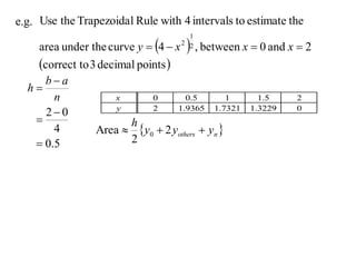 e.g. Use the Trapezoida l Rule with 4 intervals to estimate the

     area under the curve y  4  x     , between x  0 and x  2
                                         1
                                       2 2


     correct to 3 decimal points 
     ba
  h
       n              x        0        0.5       1       1.5    2
     20              y        2      1.9365   1.7321   1.3229   0
                      h
       4         Area  y0  2 yothers  yn 
    0.5               2
 