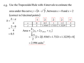 e.g. Use the Trapezoida l Rule with 4 intervals to estimate the

     area under the curve y  4  x     , between x  0 and x  2
                                         1
                                       2 2


     correct to 3 decimal points 
     ba                       1        2        2       2       1
  h
       n              x        0        0.5       1       1.5    2
     20              y        2      1.9365   1.7321   1.3229   0
                       h
       4         Area  y0  2 yothers  yn 
    0.5                2
                        0.5
                           2  21.9365  1.7321  1.3229  0
                         2
                       2.996 units 2
 