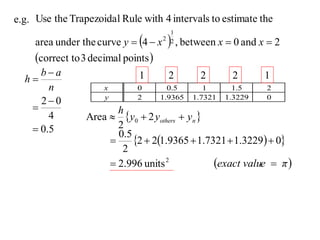 e.g. Use the Trapezoida l Rule with 4 intervals to estimate the

     area under the curve y  4  x     , between x  0 and x  2
                                         1
                                       2 2


     correct to 3 decimal points 
     ba                       1        2        2       2       1
  h
       n              x        0        0.5       1       1.5    2
     20              y        2      1.9365   1.7321   1.3229   0
                       h
       4         Area  y0  2 yothers  yn 
    0.5                2
                        0.5
                           2  21.9365  1.7321  1.3229  0
                         2
                       2.996 units 2           exact value  π 
 