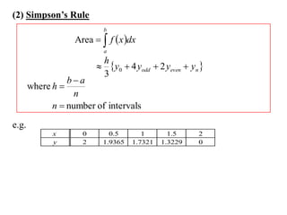 (2) Simpson’s Rule
                           b
                   Area   f  x dx
                           a
                          h
                          y0  4 yodd  2 yeven  yn 
                          3
                 ba
       where h 
                   n
             n  number of intervals
e.g.
             x       0       0.5       1       1.5    2
             y       2     1.9365   1.7321   1.3229   0
 