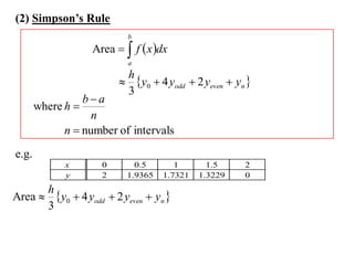 (2) Simpson’s Rule
                           b
                   Area   f  x dx
                           a
                          h
                          y0  4 yodd  2 yeven  yn 
                          3
                 ba
       where h 
                   n
             n  number of intervals
e.g.
             x       0       0.5       1       1.5    2
             y       2     1.9365   1.7321   1.3229   0
      h
Area  y0  4 yodd  2 yeven  yn 
      3
 