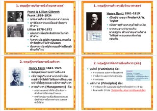 บทที่ 1 วิวัฒนาการการบริหารทรัพยากรมนุษย์(1x4) | PDF