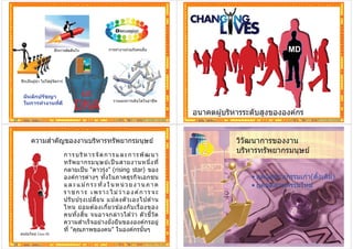 บทที่ 1 วิวัฒนาการการบริหารทรัพยากรมนุษย์(1x4) | PDF