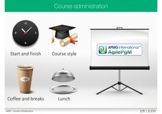 Start and finish Course style
LunchCoffee and breaks
M00 - Course introduction 2/11 | 2/182
 
