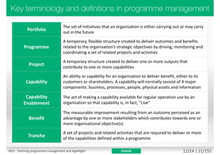 M01 - Defining programme management and AgilePgM 10/30 | 21/182
 