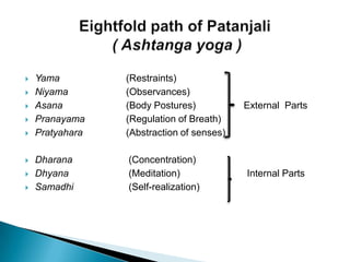 Bhakti-Yoga	-	The Yoga of Devotion