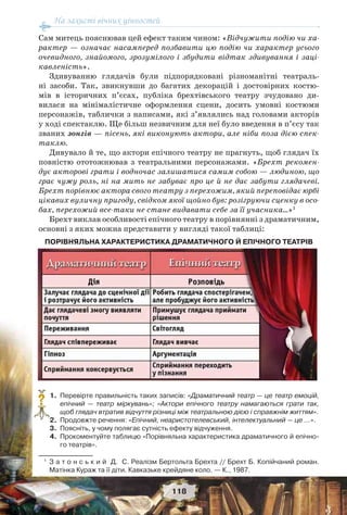На захисті вічних цінностей
118
Сам митець пояснював цей ефект таким чином: «Відчужити подію чи ха-
рактер — означає насамперед позбавити цю подію чи характер усього
очевидного, знайомого, зрозумілого і збудити відтак здивування і заці-
кавленість».
Здивуванню глядачів були підпорядковані різноманітні театраль-
ні засоби. Так, звикнувши до багатих декорацій і достовірних костю-
мів в історичних п’єсах, публіка брехтівського театру зчудовано ди-
вилася на мінімалістичне оформлення сцени, досить умовні костюми
персонажів, таблички з написами, які з’являлись над головами акторів
у ході спектаклю. Ще більш незвичним для неї було введення в п’єсу так
званих зонгів — пісень, які виконують актори, але ніби поза дією спек-
таклю.
Дивувало й те, що актори епічного театру не прагнуть, щоб глядач їх
повністю ототожнював з театральними персонажами. «Брехт рекомен-
дує акторові грати і водночас залишатися самим собою — людиною, що
грає чужу роль, ні на мить не забуває про це й не дає забути глядачеві.
Брехт порівнює актора свого театру з перехожим, який переповідає юрбі
цікавих вуличну пригоду, свідком якої щойно був: розігруючи сценку в осо-
бах, перехожий все-таки не стане видавати себе за її учасника…»1
Брехт виклав особливості епічного театру в порівнянні з драматичним,
основні з яких можна представити у вигляді такої таблиці:
ПОРІВНЯЛЬНА ХАРАКТЕРИСТИКА ДРАМАТИЧНОГО Й ЕПІЧНОГО ТЕАТРІВ
1. Перевірте правильність таких записів: «Драматичний театр — це театр емоцій,
епічний — театр міркувань»; «Актори епічного театру намагаються грати так,
щоб глядач втратив відчуття різниці між театральною дією і справжнім життям».
2. Продовжте речення: «Епічний, неаристотелевський, інтелектуальний — це …».
3. Поясніть, у чому полягає сутність ефекту відчуження.
4. Прокоментуйте таблицю «Порівняльна характеристика драматичного й епічно-
го театрів».
1
З а т о н с ь к и й Д. С. Реалізм Бертольта Брехта // Брехт Б. Копійчаний роман.
Матінка Кураж та її діти. Кавказьке крейдяне коло. — К., 1987.
?
 