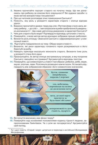 Проблеми свободи, миру і людської гідності в літературі XX століття
159
3.Уважно прочитайте портрет старого на початку твору. Що ми дізна-
ємось про рибалку за описом його зовнішності? Які художні засоби і з
якою метою використовує письменник?
4.Про що читачеві розповідає опис помешкання Сантьяго?
5.Поясніть, яку роль у розкритті характерів старого і хлопця відіграє
діалог.
6.Виразно прочитайте уривок твору від слів «Раптом йому стало жаль ве-
лику рибину…» до слів «…і ми попросили в риби пробачення й швидень-
ко розчинили її»1
. Що саме цей епізод увиразнює в характері Сантьяго?
7.Чим для старого було море? Підтвердьте відповідь цитатами з тексту.
8.Поміркуйте, з якою метою автор докладно зображає процес риболовлі.
9.Визначте роль епізоду «Змагання Сантьяго з афроамериканцем» у ком-
позиції повісті.
10.Підготуйте повідомлення на тему «Образ моря в повісті».
11.Визначте, які риси характеру головного героя розкриваються в його
боротьбі за рибу.
12.Наведіть приклади внутрішніх монологів старого. Визначте їхню роль
у розкритті стану його душі.
13.Проаналізуйте, як автор описує екстремальну ситуацію, в яку потрапив
Сантьяго: емоційно чи стримано? Аргументуйте відповідь текстом.
14.Поміркуйте, що символізують у повісті такі образи: рибалка, риба, море,
акули, хлопчик, леви. Розгляньте розміщені нижче пазли. Установіть від-
повідність між зображеним образом і його символічним значенням.
15.Які почуття викликав у вас фінал твору?
16.Поміркуйте над основними положеннями кодексу гідності людини, за-
пропонованим Гемінґвеєм. Чи з усім ви погоджуєтесь? Аргументуйте
свій погляд.
1
Тут і далі повість «Старий і море» цитується в перекладі з англійської Володимира
Митрофанова.
 