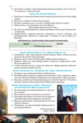 20
6.Зачитайте, як Фауст характеризує Вагнера до розмови з ним і після неї.
Чи згодні ви з такою оцінкою?
Сцена «За міською брамою»
1.Простежте, якими засобами автор створює картину багатоголосої юрби
людей.
2.Визначте, як Фауст ставиться до народу.
3.Які факти свідчать про те, що він є улюбленцем простого люду?
4.Обґрунтуйте, чим викликані такі слова Фауста:
Хвала юрби звучить мені як глум…
5.Як у цій сцені розкриваються характери Фауста й Вагнера? Аргументуй-
те відповідь.
6.Користуючись наданим зразком, продовжте в зошиті таблицю, яка
відображатиме відмінності характерів і поглядів на життя Фауста й
Вагнера:
ПОРІВНЯЛЬНА ХАРАКТЕРИСТИКА ФАУСТА Й ВАГНЕРА
ФАУСТ ВАГНЕР
Ставлення до народу
Сцени «Кабінет Фауста» (1), «Кабінет Фауста» (2)
1.Поміркуйте, чому, перекладаючи Новий Заповіт, Фауст змінює сутність
речення. Як це його характеризує?
2.Виразно прочитайте в особах діалог Мефістофеля й Фауста.
3.Зверніть увагу на слова Мефістофеля, якими він представляє себе.
Як ви розумієте їх?
4.У чому полягає сутність угоди між Фаустом і Мефістофелем? Відпові-
даючи, використовуйте цитати.
Сцени «На вулиці» (1), «На вулиці» (2), «Сад», «Кімната Гретхен»
1.Розкажіть про знайомство Фауста й Маргарити.
2.Як Мефістофель реагує на захоплення доктора? Чому, говорячи з Мар-
тою про закоханих Фауста й Маргариту, він промовляє: «Діло світове!»?
3.Яку роль у композиції твору відіграє сцена «Кімната Гретхен»? Чи можна
монолог героїні назвати ліричним? Обґрунтуйте відповідь.
Сцени «Похмурий день. Поле», «В’язниця»;
останній монолог Фауста (частина ІІ)
1.Як розкривається характер Фауста у прочита-
них сценах?
2.Яку страшну ціну він заплатив за спокусу?
3.Прокоментуйте фінал І частини. Як ви думаєте,
чому Маргариті було даровано прощення?
4.Виразно прочитайте і прокоментуйте останній
монолог Фауста.
5.Поміркуйте, чи вдалося Мефістофелю заволо-
діти душею Фауста.
Обкладинка манґи
«Фауст» (2014)
 