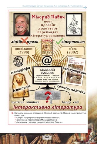 З літератури другої половини ХХ–початку XXI століття
203
6. Напишіть на основі оповідання «Скляний равлик» М. Павича творчу роботу на
одну з тем:
«Секрет популярності творів Мілорада Павича»;
«Безмежний простір творів Мілорада Павича»;
«Культ книги і читача у творчості Мілорада Павича».
 