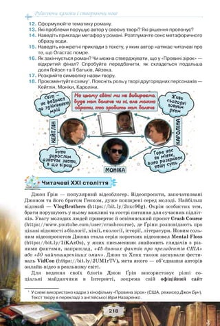 Руйнуючи канони і створюючи нове
218
12.Сформулюйте тематику роману.
13.Які проблеми порушує автор у своєму творі? Які рішення пропонує?
14.Наведіть приклади метафор у романі. Розтлумачте сенс метафоричного
образу води.
15.Наведіть конкретні приклади з тексту, у яких автор натякає читачеві про
те, що Огастас помре.
16.Як закінчується роман? Чи можна стверджувати, що у «Провині зірок» —
відкритий фінал? Спробуйте передбачити, як складеться подальша
доля Гейзел та її батьків, Айзека.
17.Розкрийте символіку назви твору.
18.Прокоментуйте схему1
. Поясніть роль у творі другорядних персонажів —
Кейтлін, Моніки, Кароліни.
Читачеві ХХІ століття
Джон Ґрін — популярний відеоблогер. Відеопроєкти, започатковані
Джоном та його братом Генком, дуже поширені серед молоді. Найбільш
відомий — VlogBrothers (https://bit.ly/2oxc90g). Окрім особистих тем,
брати порушують у ньому важливі та гострі питання для сучасних підліт-
ків. Увагу молодих людей привертає й освітянський проєкт Crash Course
(https://www.youtube.com/user/crashcourse), де Ґріни розповідають про
цікаві відомості з біології, хімії, екології, історії, літератури. Новим соль-
ним відеопроєктом Джона стала серія коротких відеоновел Mental Floss
(https://bit.ly/1iKAzOs), у яких письменник знайомить глядачів з різ-
ними фактами, наприклад, «45 дивних фактів про президентів США»
або «50 найпоширеніших оман». Джон та Хенк також заснували фести-
валь VidCon (https://bit.ly/2UM1rTV), мета якого — об’єднання авторів
онлайн-відео в реальному світі.
Для ведення своїх блогів Джон Ґрін використовує різні со-
ціальні майданчики в Інтернеті, зокрема свій офіційний сайт
1
У схемі використано кадри з кінофільму «Провина зірок» (США, режисер Джон Бун).
Текст твору в перекладі з англійської Віри Назаренко.
 