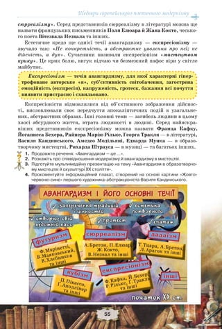 Шедеври європейського поетичного модернізму
55
сюрреалізму». Серед представників сюрреалізму в літературі можна ще
назвати французьких письменників Поля Елюара й Жана Кокто, чесько-
го поета Вітезвала Незвала та інших.
Естетичне кредо ще однієї течії авангардизму — експресіонізму —
звучало так: «Не конкретність, а абстрактне уявлення про неї; не
дійсність, а дух». Сучасники називали експресіонізм «мистецтвом
крику». Це крик болю, вигук відчаю чи безмежний пафос віри у світле
майбутнє.
Експресіон³зм — течія авангардизму, для якої характерні гіпер-
трофоване авторське «я», суб’єктивність світобачення, загострена
емоційність (експресія), напруженість, гротеск, бажання всі почуття
виявити пристрасно і схвильовано.
Експресіоністи відмовлялися від об’єктивного зображення дійснос-
ті, висловлювали своє передчуття апокаліптичних подій в узагальне-
них, абстрактних образах. Їхні головні теми — загибель людини в цьому
хаосі абсурдного життя, втрата людяності в людині. Серед найяскра-
віших представників експресіонізму можна назвати Франца Кафку,
Йоганнеса Бехера, Райнера Марію Рільке, Георга Тракля — в літературі,
Василя Кандинського, Амедео Модільяні, Едварда Мунка — в образо-
творчому мистецтві, Рихарда Штрауса — в музиці — та багатьох інших.
1.Продовжте речення: «Авангардизм — це …».
2.Розкажіть про співвідношення модернізму й авангардизму в мистецтві.
3.Підготуйте мультимедійну презентацію на тему «Авангардизм в образотворчо-
му мистецтві й скульптурі ХХ століття».
4.Прокоментуйте інформаційний плакат, створений на основі картини «Жовто-
червоне-синє» першого художника-абстракціоніста Василя Кандинського.
?
 