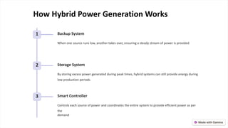 How Hybrid Power Generation Works
1 Backup System
When one source runs low, another takes over, ensuring a steady stream of power is provided
2 Storage System
By storing excess power generated during peak times, hybrid systems can still provide energy during
low production periods
3 Smart Controller
Controls each source of power and coordinates the entire system to provide efficient power as per
the
demand
 