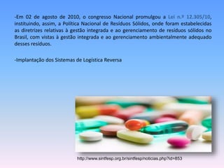 -Em 02 de agosto de 2010, o congresso Nacional promulgou a Lei n.º 12.305/10, 
instituindo, assim, a Política Nacional de Resíduos Sólidos, onde foram estabelecidas 
as diretrizes relativas à gestão integrada e ao gerenciamento de resíduos sólidos no 
Brasil, com vistas à gestão integrada e ao gerenciamento ambientalmente adequado 
desses resíduos. 
-Implantação dos Sistemas de Logística Reversa 
http://www.sintfesp.org.br/sintfesp/noticias.php?id=853 
 