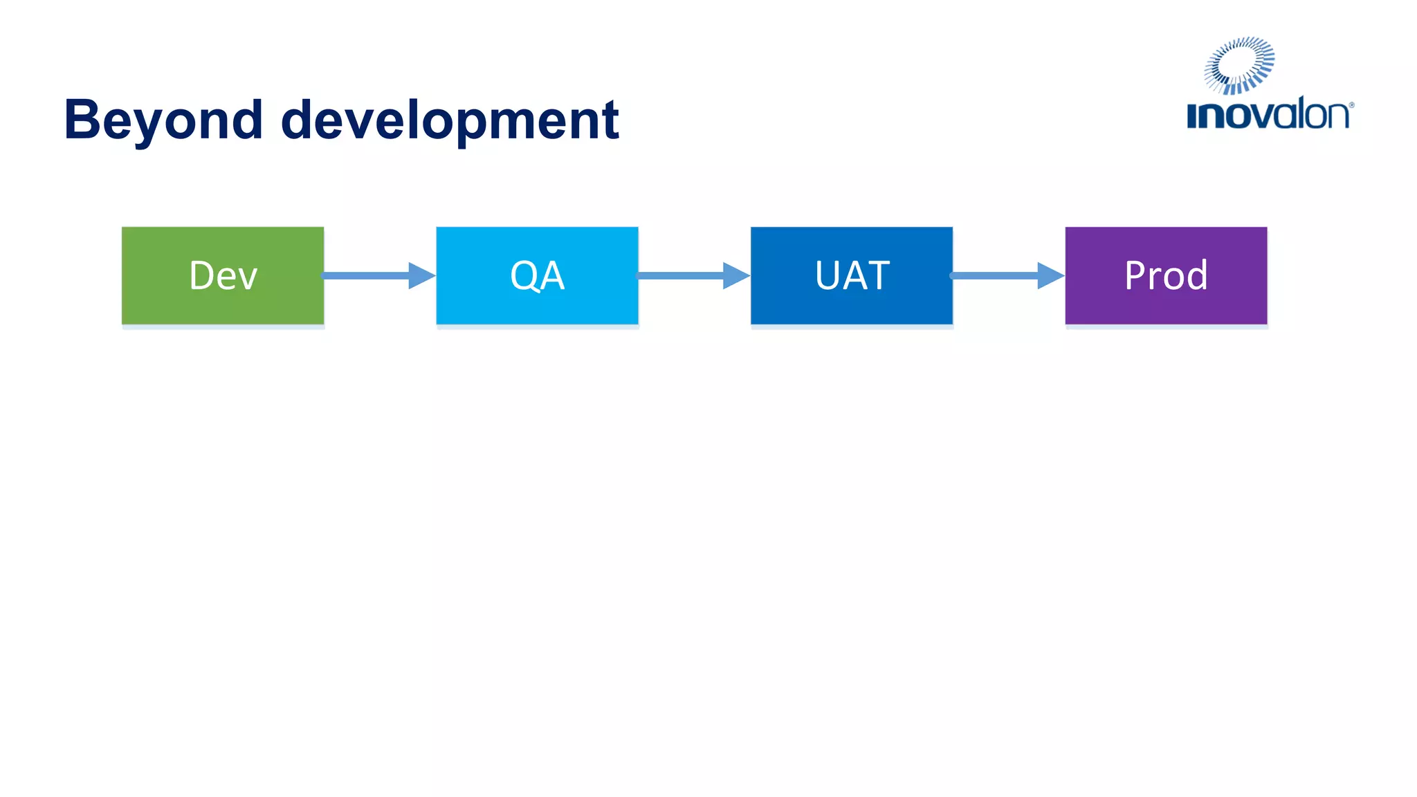 Beyond development Dev QA UAT Prod 