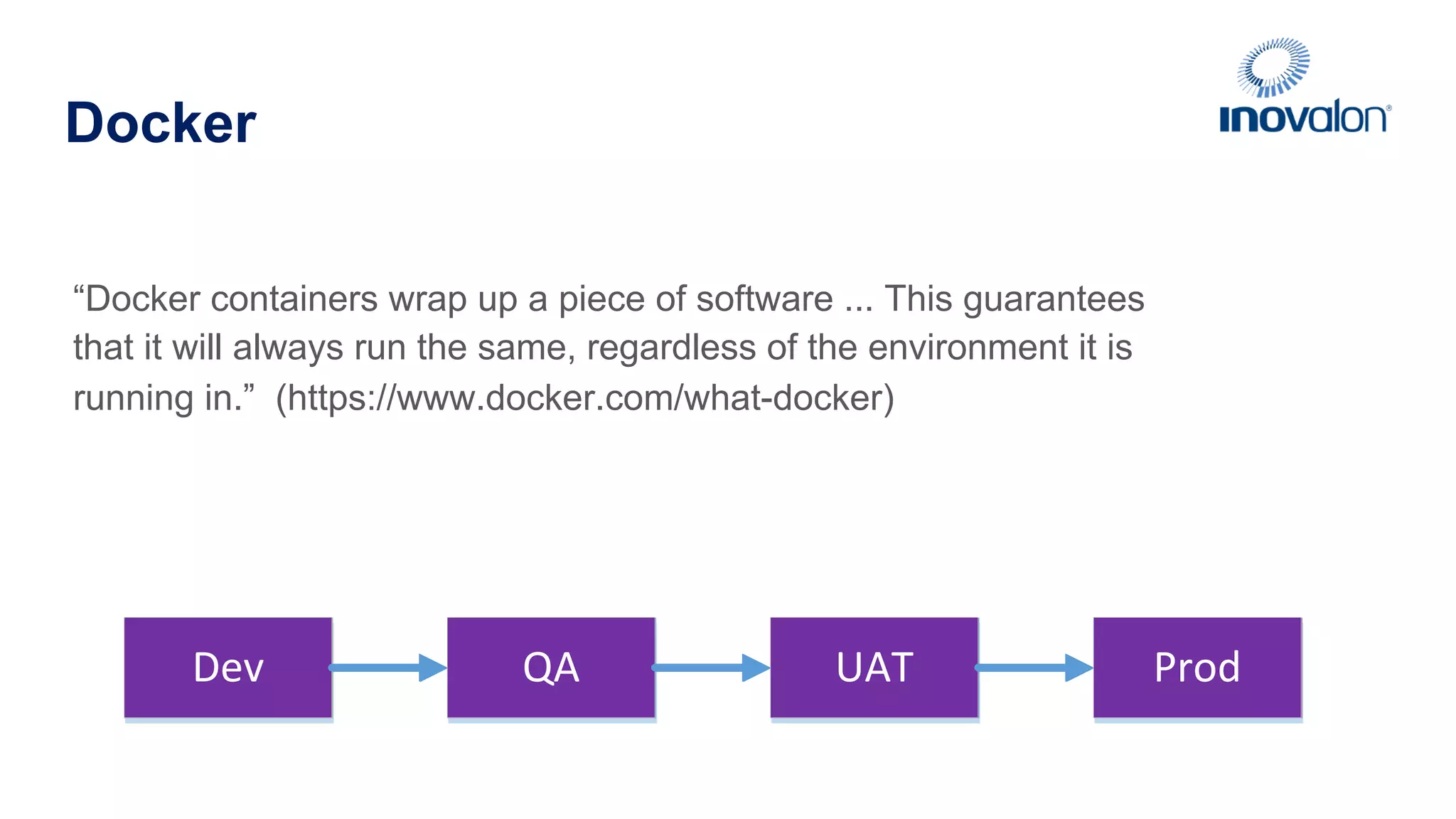 Docker “Docker containers wrap up a piece of software ... This guarantees that it will always run the same, regardless of the environment it is running in.” (https://www.docker.com/what-docker) Dev QA UAT ProdDev QA UAT Prod 