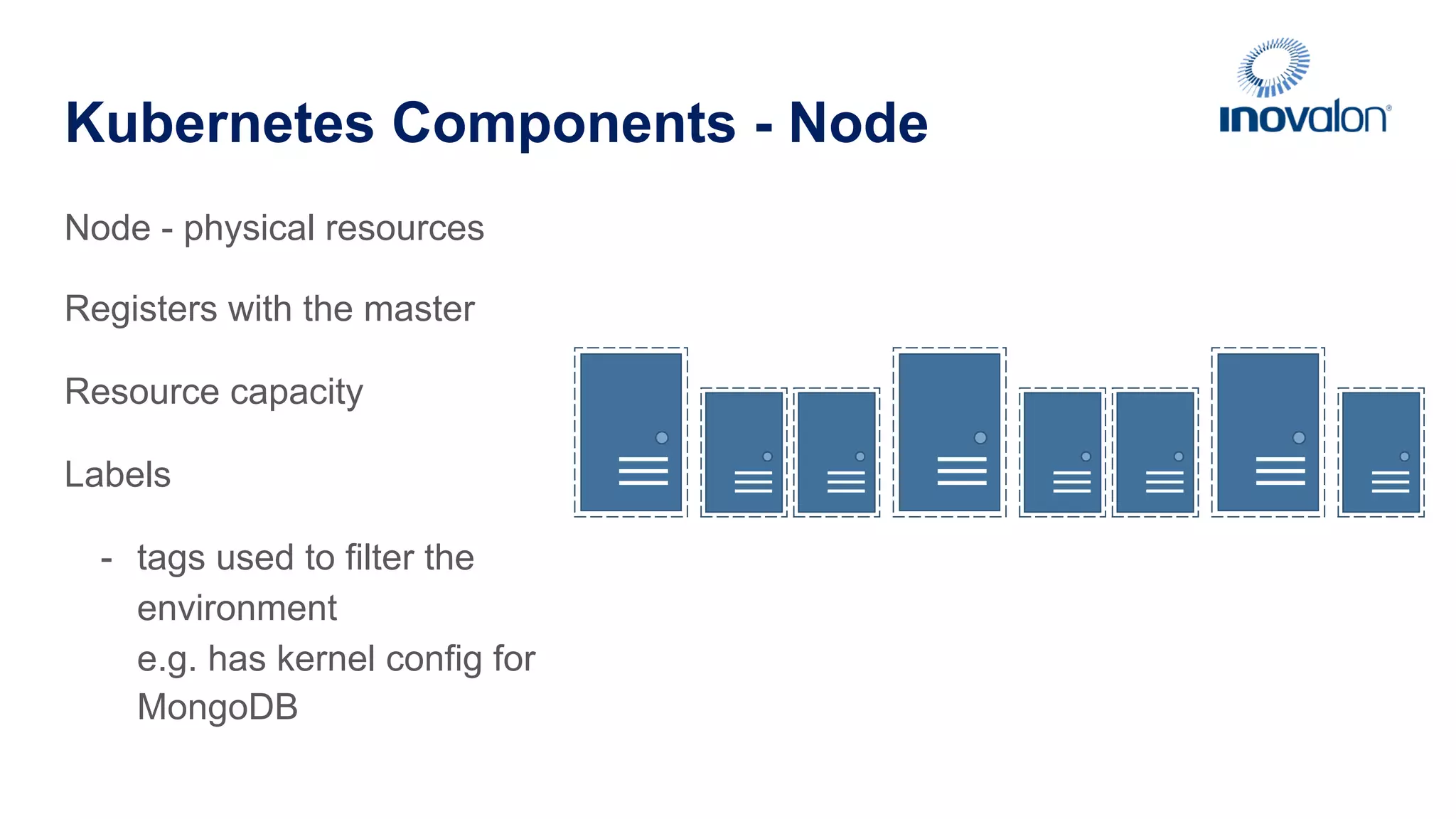 Kubernetes Components - Node Node - physical resources Registers with the master Resource capacity Labels -  tags used to filter the environment e.g. has kernel config for MongoDB 