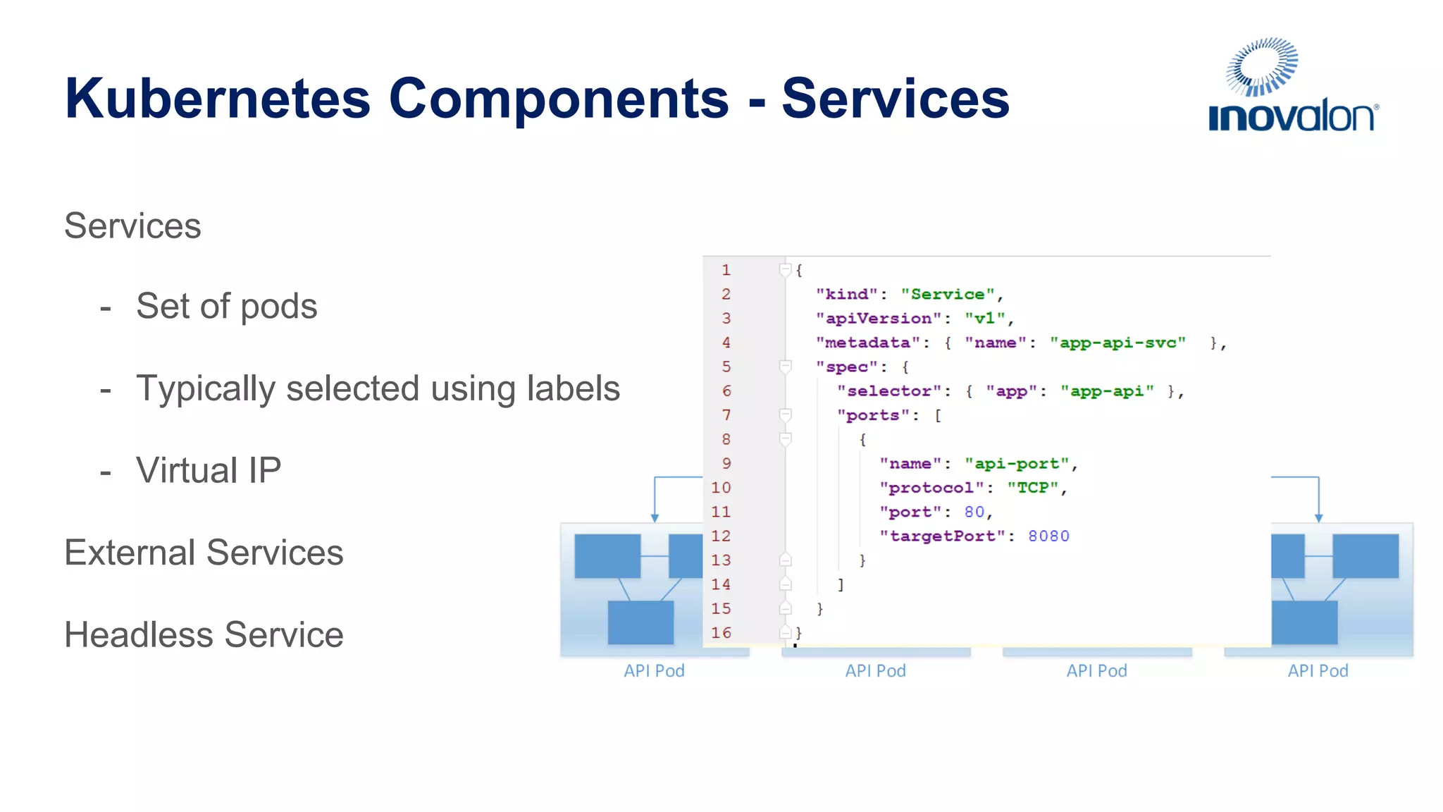 Kubernetes Components - Services Services -  Set of pods -  Typically selected using labels -  Virtual IP External Services Headless Service 