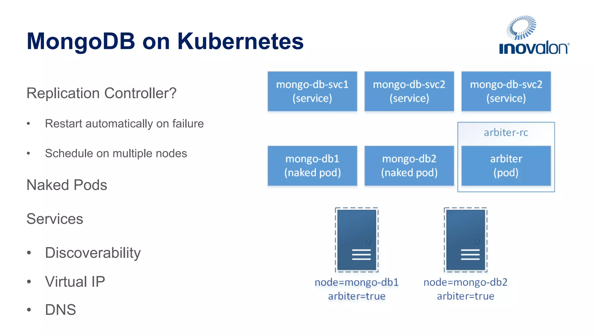 MongoDB on Kubernetes Replication Controller? •  Restart automatically on failure •  Schedule on multiple nodes Naked Pods Services •  Discoverability •  Virtual IP •  DNS 