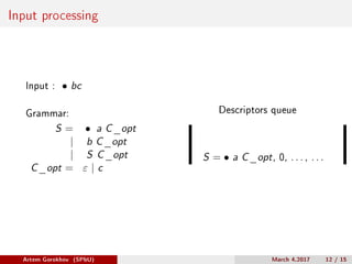 Input processing
Input : ∙ bc
Grammar:
S = ∙ a C_opt
| b C_opt
| S C_opt
C_opt = 𝜀 | c
Descriptors queue
S = ∙ a C_opt, 0, . . . , . . .
Artem Gorokhov (SPbU) March 4,2017 12 / 15
 