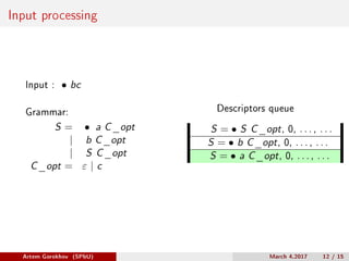 Input processing
Input : ∙ bc
Grammar:
S = ∙ a C_opt
| b C_opt
| S C_opt
C_opt = 𝜀 | c
Descriptors queue
S = ∙ S C_opt, 0, . . . , . . .
S = ∙ b C_opt, 0, . . . , . . .
S = ∙ a C_opt, 0, . . . , . . .
Artem Gorokhov (SPbU) March 4,2017 12 / 15
 