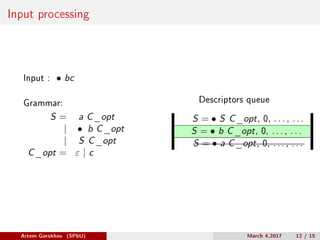 Input processing
Input : ∙ bc
Grammar:
S = a C_opt
| ∙ b C_opt
| S C_opt
C_opt = 𝜀 | c
Descriptors queue
S = ∙ S C_opt, 0, . . . , . . .
S = ∙ b C_opt, 0, . . . , . . .
S = ∙ a C_opt, 0, . . . , . . .
Artem Gorokhov (SPbU) March 4,2017 12 / 15
 