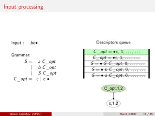 Input processing
Input : bc∙
Grammar:
S = a C_opt
| b C_opt
| S C_opt
C_opt = 𝜀 | c ∙
Descriptors queue
C_opt = ∙c, 1, . . . , . . .
C_opt = ∙𝜀, 1, . . . , . . .
S = ∙ S C_opt, 0, . . . , . . .
S = ∙ b C_opt, 0, . . . , . . .
S = ∙ a C_opt, 0, . . . , . . .
C_opt,1,2
c,1,2
Artem Gorokhov (SPbU) March 4,2017 12 / 15
 