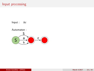 Input processing
Input : bc
Automaton :
ca
b
S
S
Artem Gorokhov (SPbU) March 4,2017 13 / 15
 