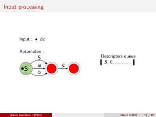 Input processing
Input : ∙ bc
Automaton :
ca
b
S
S Descriptors queue
S, 0, . . . , . . .
Artem Gorokhov (SPbU) March 4,2017 13 / 15
 