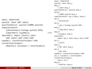 =⇒
Artem Gorokhov (SPbU) March 4,2017 4 / 15
 