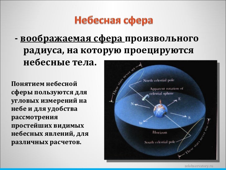 Презентация на тему системы небесных координат